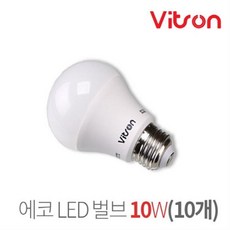 비츠온led