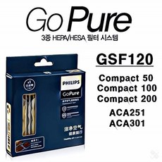 필립스 고퓨어 셀렉트 필터 GSF120 GSF80 공기청정기필터, 필립스 고퓨어 셀렉트 필터 GSF120 공기청정기필터