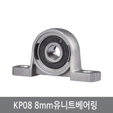 krv93gjh