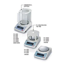 fx2000i