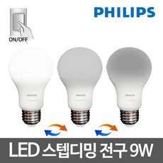 레일조명부속