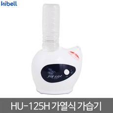 hu-125h
