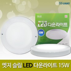 ewf15ge1w