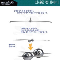 신태양편대