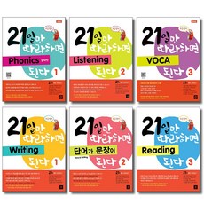 rhino3d기초부터실무까지part1