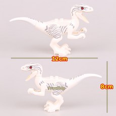 레고파닉스