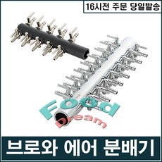 브로와조광기