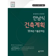 안남식