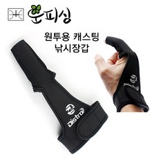 아운장갑