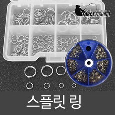 리얼vr피싱