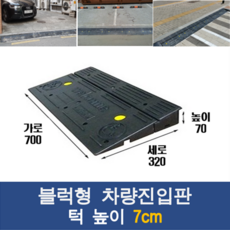 자동차사고판례