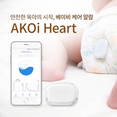 아코이하트