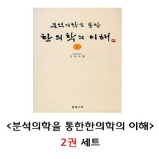 한의학한문