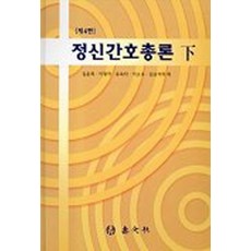 정신간호총론