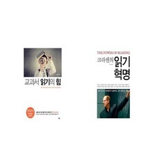 만들크라