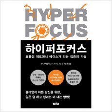 하이퍼포커스