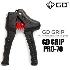 gdpro-70