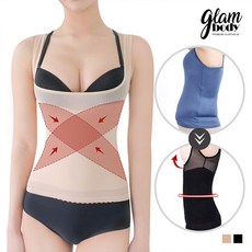 bodyspin
