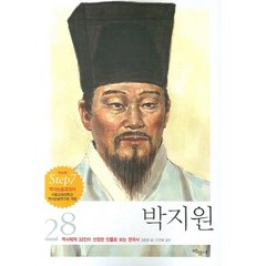 박지원, 파랑새