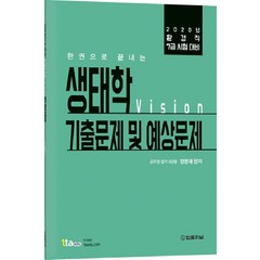 알기쉬운사주풀이