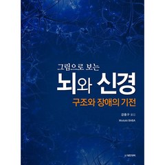 그림으로 보는 뇌와 신경 : 구조와 장애의 기전, 도서출판대한의학, Motoki BABA