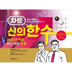 차트 신의 한 수, 김영웅, 김범, 매일경제신문사