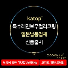 티타늄 뜰채 프레임 레인보우코팅 바다뜰채 수제 경심뜰망 선상낚시 갯바위 찌낚시 KATOP 도도한낚시, 레인보우 프레임 60cm