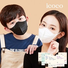 아이코코 KF94 마스크 50매, 화이트