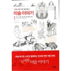 난생 처음 한번 공부하는 미술이야기 1, 사회평론