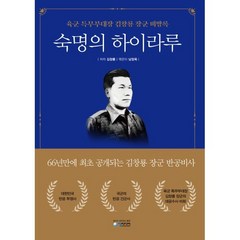 숙명의 하이라루:육군 특무부대장 김창룡 장군 비망록, 청미디어