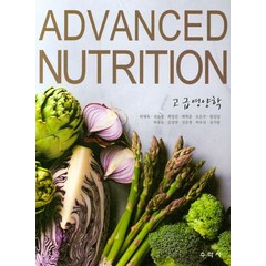 Advanced nutrition(고급영양학), 수학사