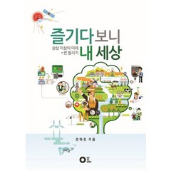 즐기다 보니 내 세상:상상 이상의 미래 썬 빌리지, 에딧더월드