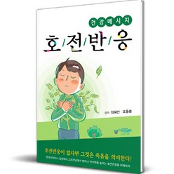 건강메세지 호전반응, 아이프렌드, 최혜선, 조종술