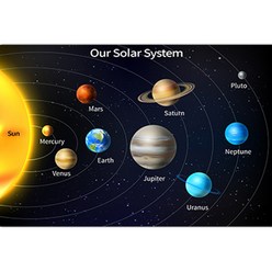 우주 행성 태양계 캔버스 포스터 17