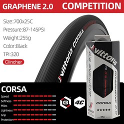 VITTORIA CORSA 제어 속도 2.0 Rubino pro 클린처 로드 바이크 타이어 700C 23 25c, 01 CORSA 2.0 25C
