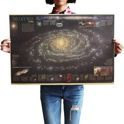 어가네닷컴 레트로 대형 세계지도 은하계 지구 옛지도 포스터, W009-은하계 MILKY WAY