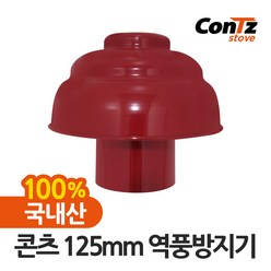 콘츠 125mm 난로연통류 모음, 6) 역풍방지기 (125mm)