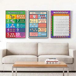 몬테소리 어린이 수학 교육 포스터 숫자 덧셈 뺄셈 곱하기 퍼스쿨 학습 장난감 벽 장식, [07] A4 Number 1-100 K