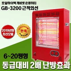 로얄하이텍 GB-3200(최대20평형) 근적외선 온풍전기난로 전기온풍기, GB-3200 근적외선 온풍전기난로