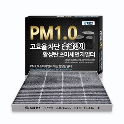대한 PM1.0 활성탄 초미세먼지 에어컨필터 KC, KC105, 1개