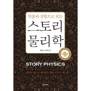 [글라이더]스토리 물리학, 글라이더, 김현벽