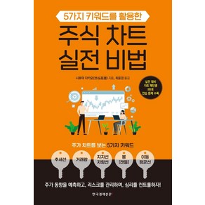 5가지 키워드를 활용한주식 차트 실전 비법:, 한국경제신문i, 시부야 다카오