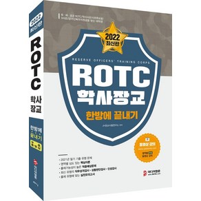 2022 ROTC 학사장교 한방에 끝내기, 미디어정훈