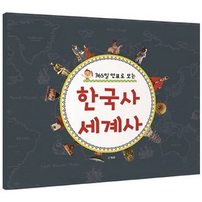 365일 연표로 보는 한국사 세계사, 청솔