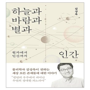 하늘과 바람과 별과 인간