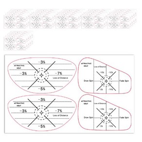 골프 스윙 타점 스티커 아이언 2p + 드라이버 2p 세트, 화이트, 50세트