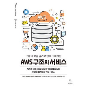 그림과 작동 원리로 쉽게 이해하는AWS 구조와 서비스:AWS의 전체 구조와 기술이 한눈에 들어오는 아마존 웹 서비스 핵심 가이드, 위키북스