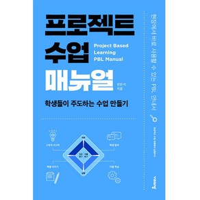 프로젝트 수업 매뉴얼:학생들이 주도하는 수업 만들기