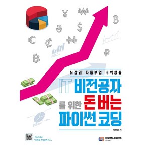 IT 비전공자를 위한 돈 버는 파이썬 코딩:N잡러 자동부업 수익창출, 디지털북스