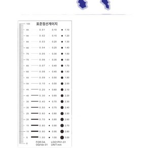 비교 카드 도트 게이지 균열 필름 파이 눈금자, J-07 스탠다드 에디션, 1개